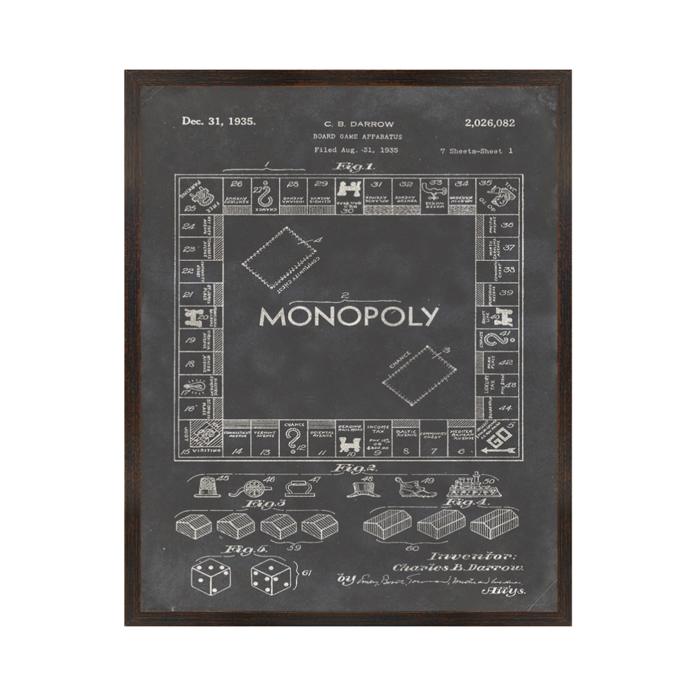 Patent – Monopoly