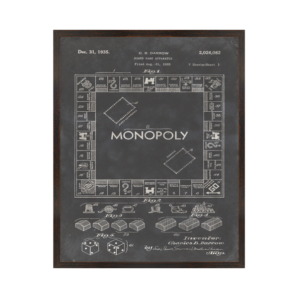 Patent – Monopoly