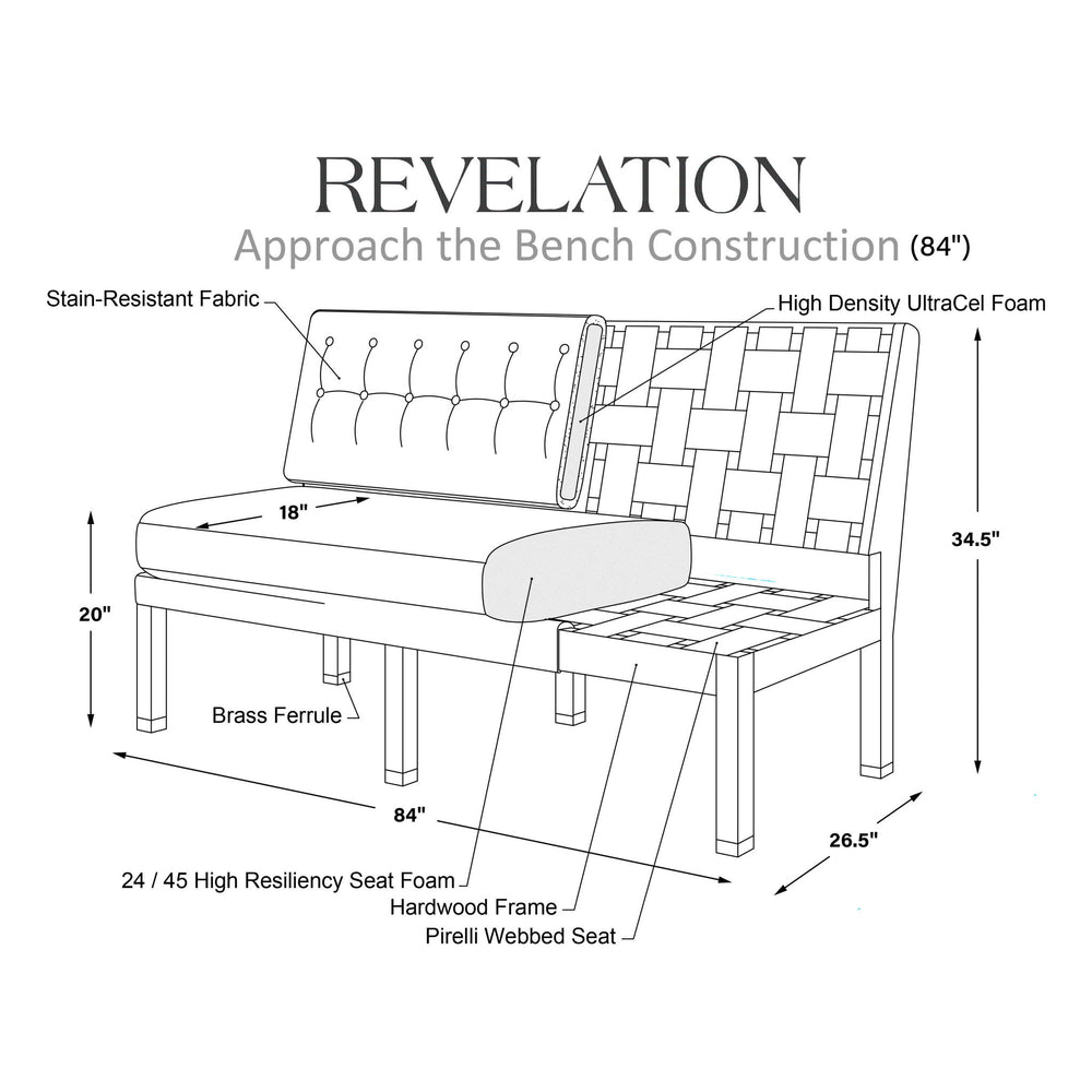 Approach The Bench - Banquette